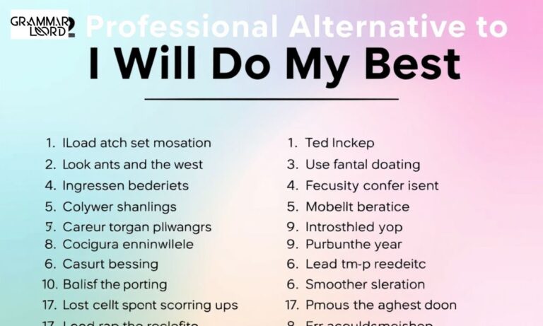 22 Professional Alternatives to “I Will Do My Best”